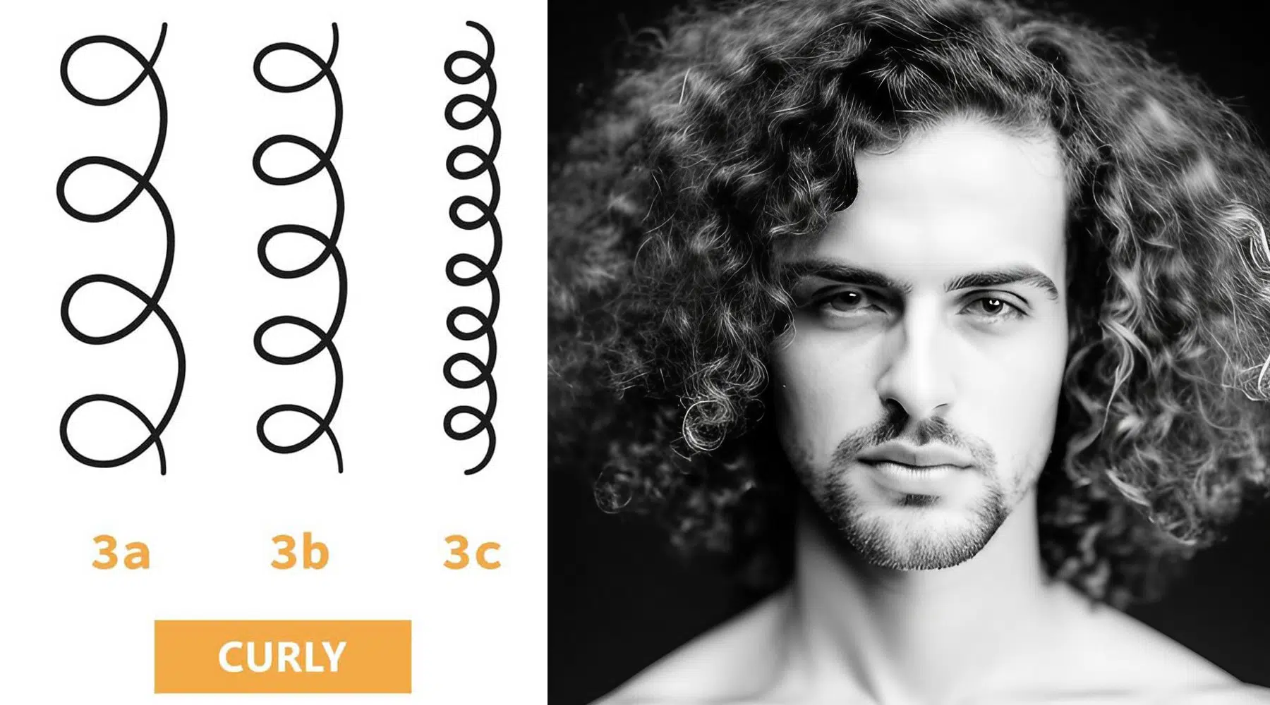 good looking man with type 3b curly hair